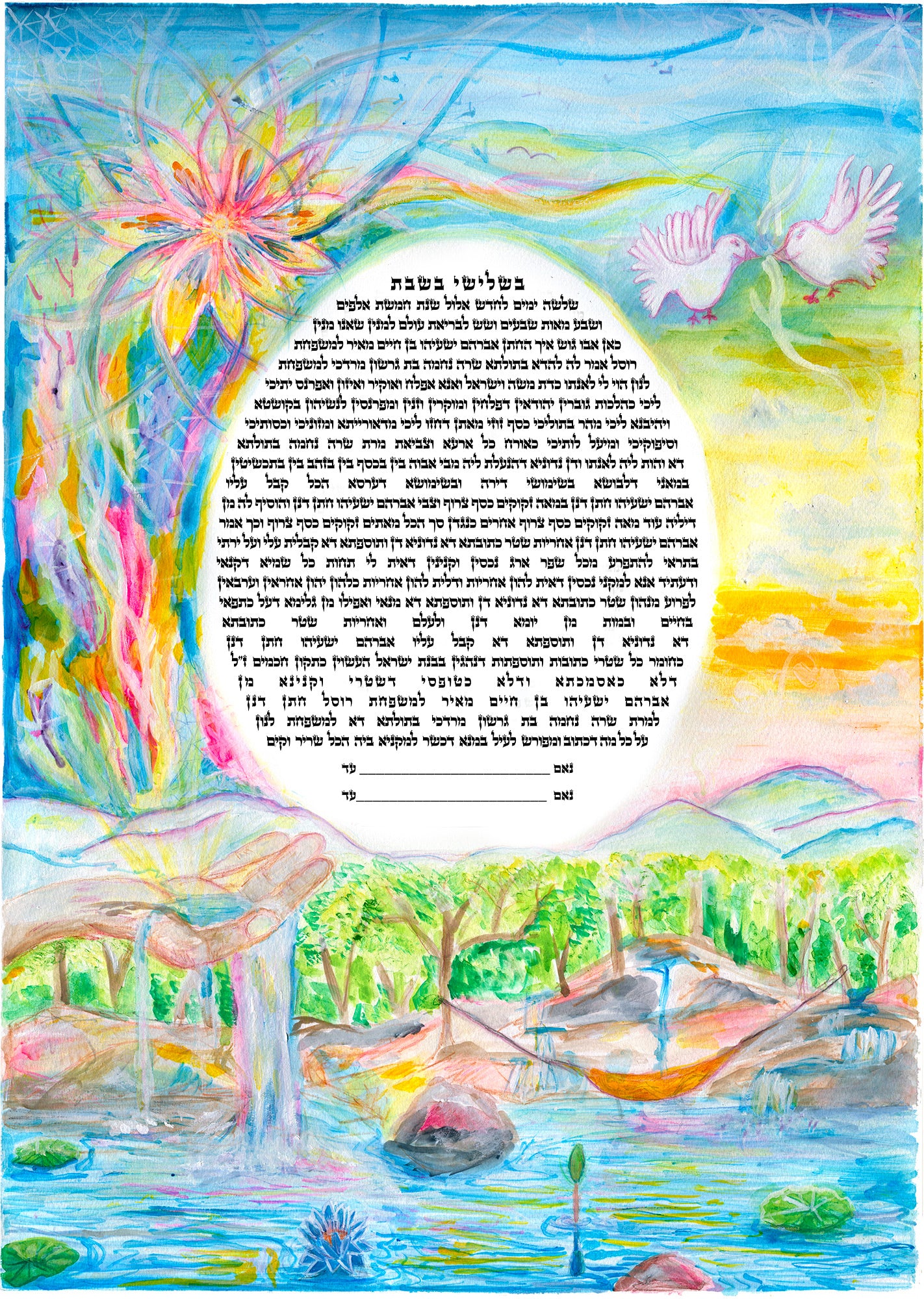 "Abundance" Personalized Ketubah